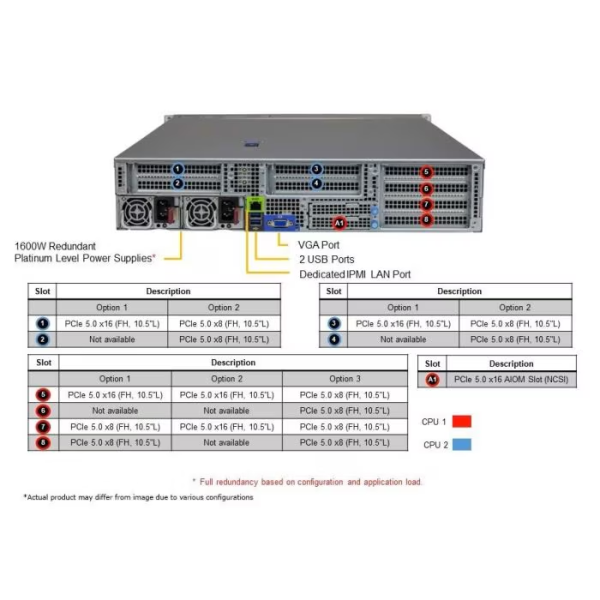 Supermicro AS -2025HS-TNR 2U Rackmount H13 Hyper SuperServer (AS -2025HS-TNR) - imagine 4