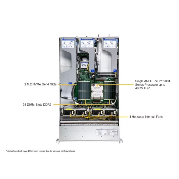 Supermicro AS -2115HS-TNR 2U Rackmount H13 Hyper SuperServer (AS -2115HS-TNR) - imagine 5