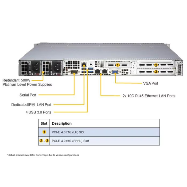 Supermicro AS -1014S-WTRT-EU 1U Rackmount WIO SuperServer (AS -1014S-WTRT-EU) - imagine 5