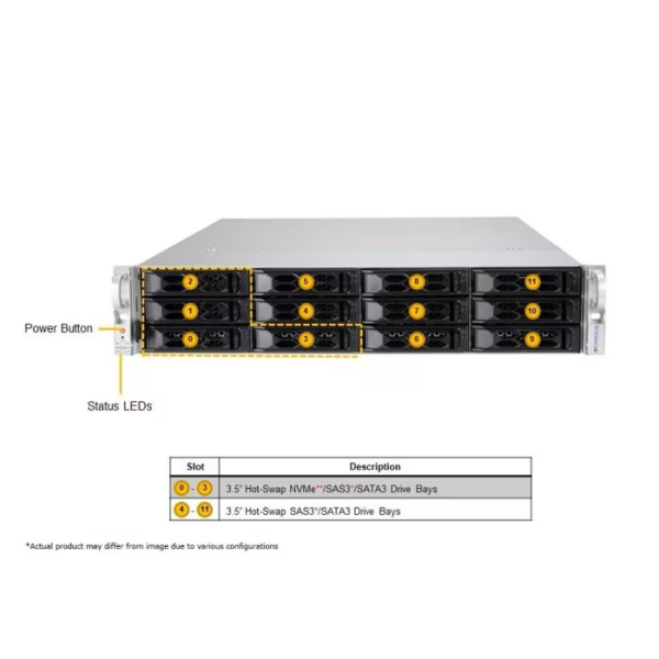Supermicro AS -2015CS-TNR 2U Rackmount H13 CloudDC SuperServer (AS -2015CS-TNR) - imagine 3