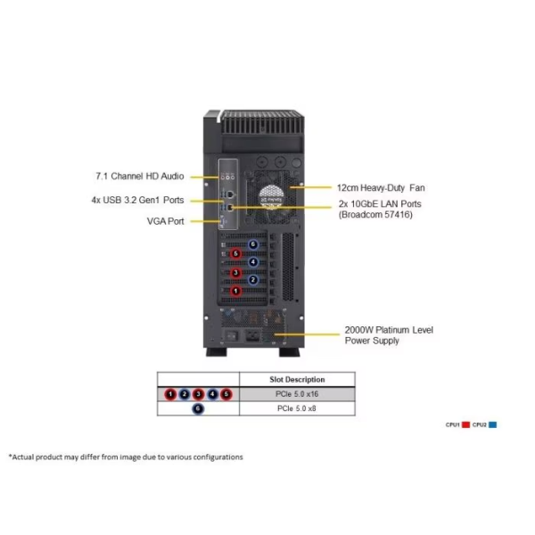 Supermicro SYS-751A-I 5U Full-Tower X13 SuperWorkstation (SYS-751A-I) - imagine 5
