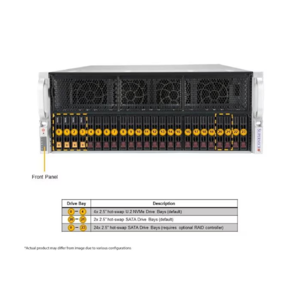 Supermicro AS -4125GS-TNRT 4U Rackmount H13 GPU SuperServer (AS -4125GS-TNRT) - imagine 3