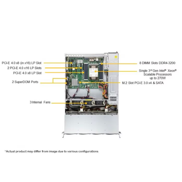 Supermicro SSG-520P-ACTR12L 2U Rackmount SuperStorage Server (SSG-520P-ACTR12L) - imagine 4