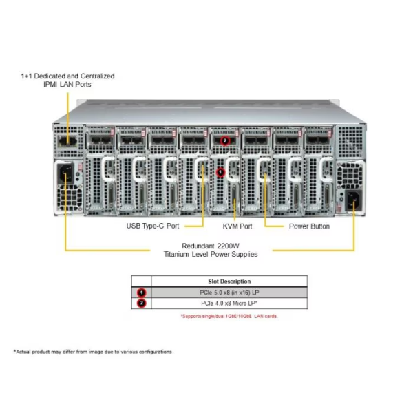 Supermicro SYS-531MC-H8TNR 3U Rackmount X13 Microcloud SuperServer (SYS-531MC-H8TNR) - imagine 4