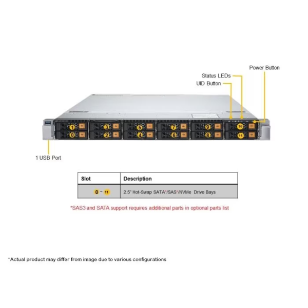 Supermicro AS -1124US-TNR 1U Rackmount Ultra SuperServer (AS -1124US-TNR) - imagine 2