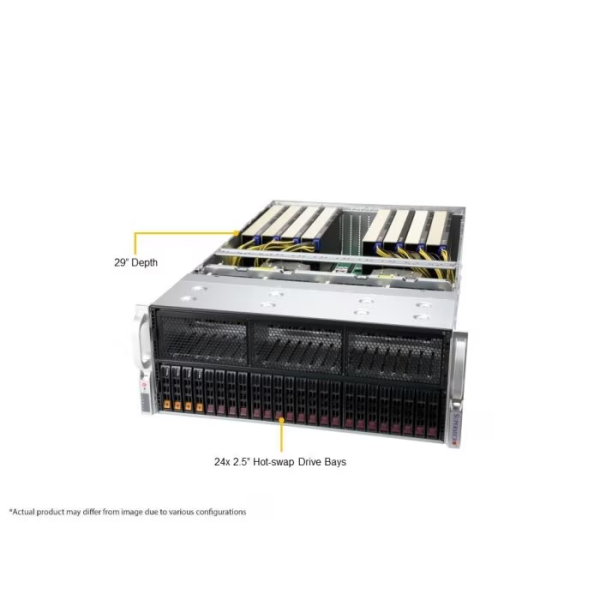 Supermicro AS -4124GS-TNR+ 4U Rackmount GPU SuperServer (AS -4124GS-TNR+) - imagine 2