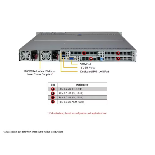 Supermicro AS -1115HS-TNR 1U Rackmount H13 Hyper Server (AS -1115HS-TNR) - imagine 3