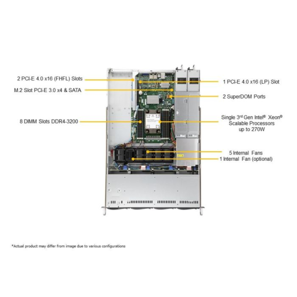Supermicro SYS-510P-WTR-EU 1U Rackmount WIO SuperServer (SYS-510P-WTR-EU) - imagine 5