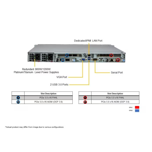 Supermicro SYS-121C-TN10R 1U Rackmount X13 CloudDC SuperServer (SYS-121C-TN10R) - imagine 4