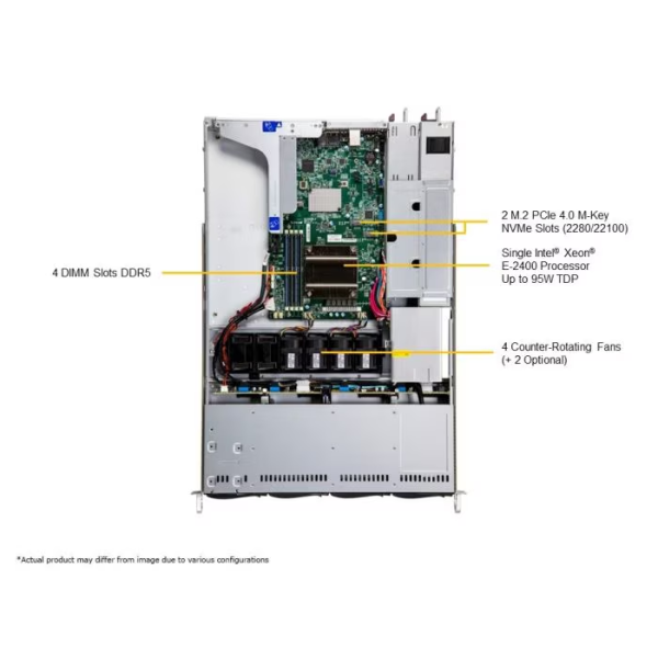 Supermicro SYS-511R-W 1U Rackmount X13 WIO SuperServer (SYS-511R-W) - imagine 5