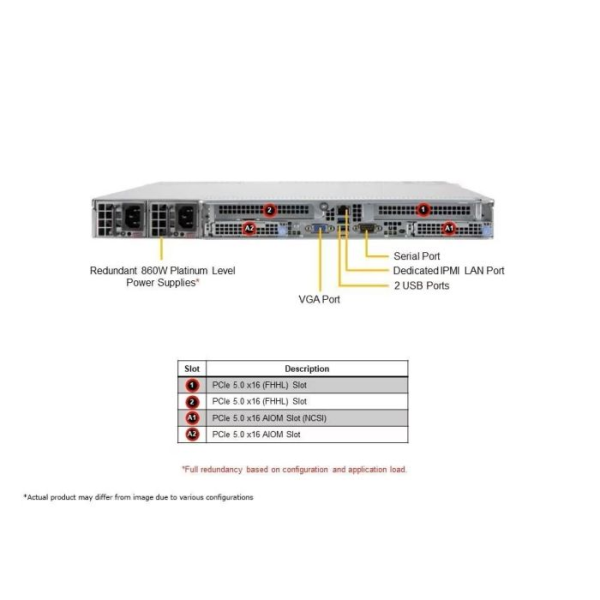 Supermicro AS -1015CS-TNR-EU 1U Rackmount H13 CloudDC SuperServer (AS -1015CS-TNR-EU) - imagine 4