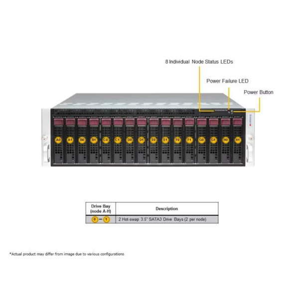 Supermicro SYS-531MC-H8TNR 3U Rackmount X13 Microcloud SuperServer (SYS-531MC-H8TNR) - imagine 3