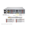 Supermicro AS -2015CS-TNR 2U Rackmount H13 CloudDC SuperServer (AS -2015CS-TNR) - imagine 4