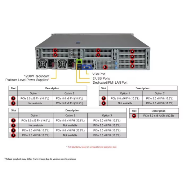 Supermicro AS -2015HS-TNR 2U Rackmount H13 Hyper Server (AS -2015HS-TNR) - imagine 5