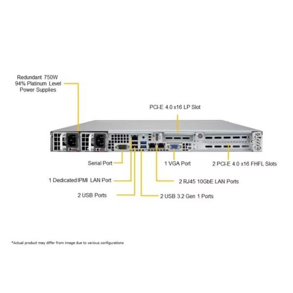 Supermicro SYS-110P-WTR-EU 1U Rackmount WIO SuperServer (SYS-110P-WTR-EU) - imagine 2