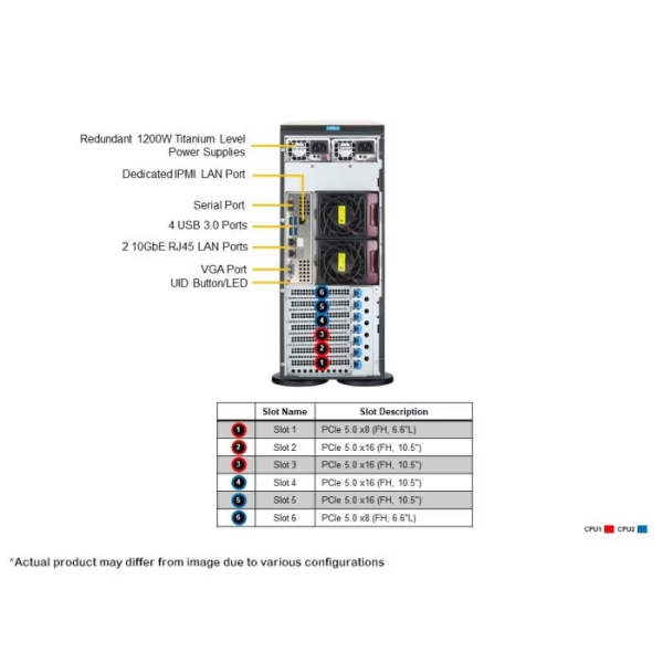 Supermicro SYS-741P-TRT 4U Tower X13 Mainstream SuperServer (SYS-741P-TRT) - imagine 4