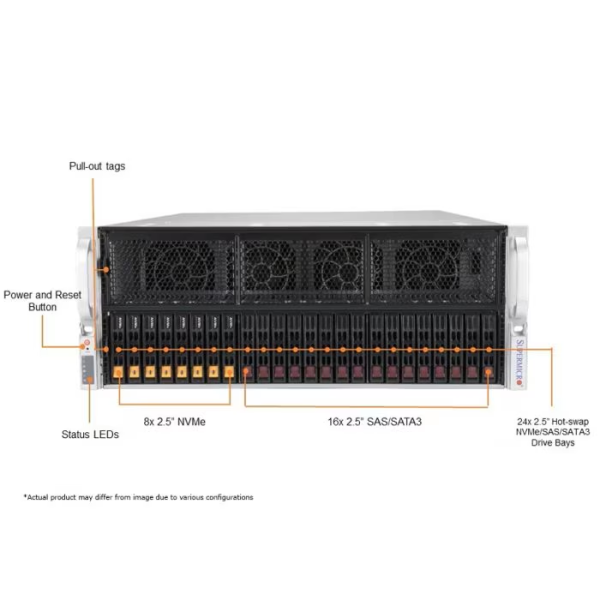 Supermicro SYS-420GP-TNR 4U Rackmount GPU SuperServer (SYS-420GP-TNR) - imagine 3