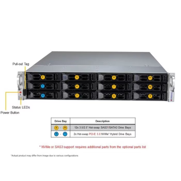 Supermicro SYS-521C-NR 2U Rackmount X13 CloudDC SuperServer (SYS-521C-NR) - imagine 3