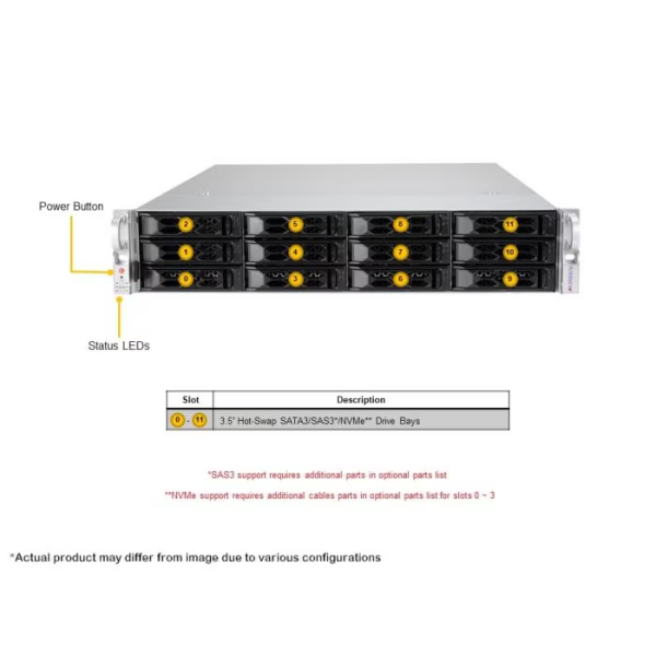 Supermicro AS -2014CS-TR-EU 2U Rackmount CloudDC SuperServer (AS -2014CS-TR-EU) - imagine 3