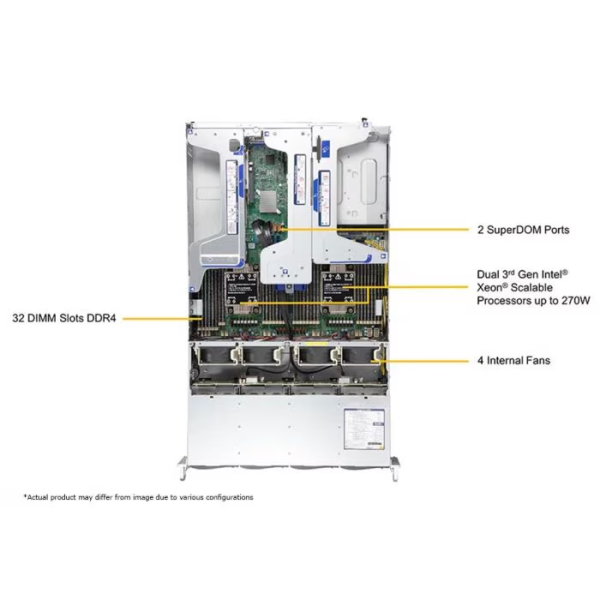 Supermicro SYS-620U-TNR 2U Rackmount Ultra SuperServer (SYS-620U-TNR) - imagine 3