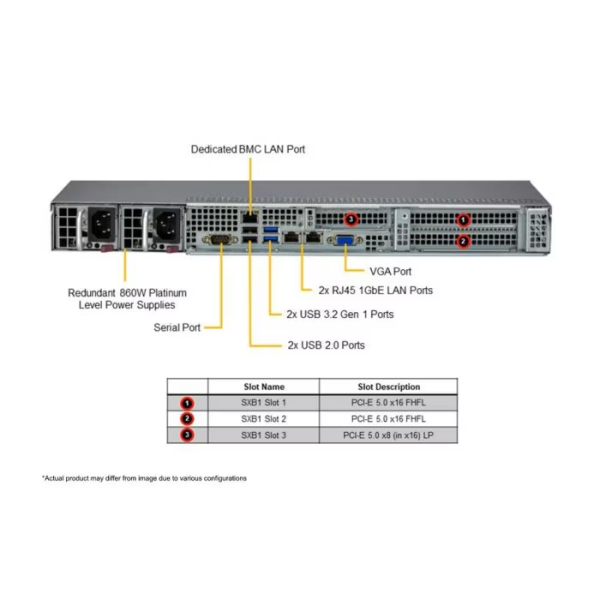 Supermicro SYS-511E-WR 1U Rackmount X13 WIO SuperServer (SYS-511E-WR) - imagine 4