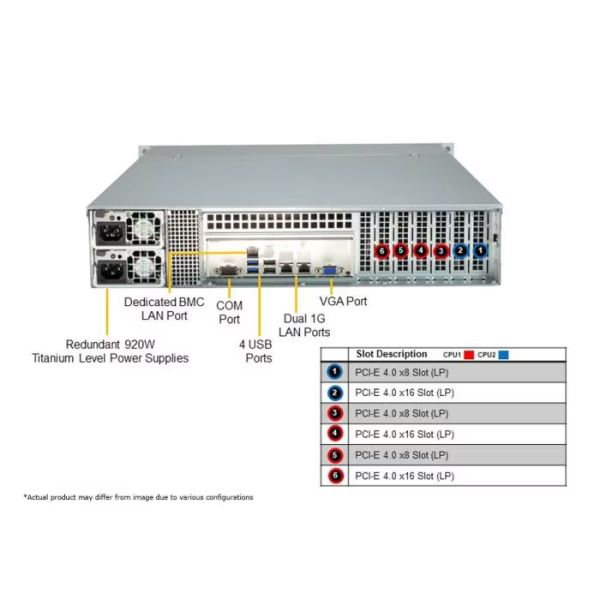 Supermicro AS -2024S-TR 2U Rackmount Mainstream SuperServer (AS -2024S-TR) - imagine 5
