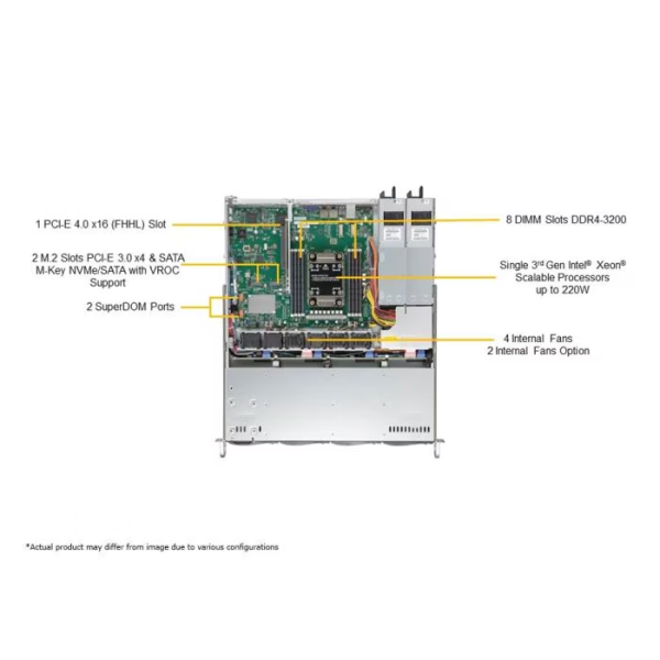 Supermicro SYS-510P-MR-EU 1U Rackmount Mainstream SuperServer (SYS-510P-MR-EU) - imagine 5