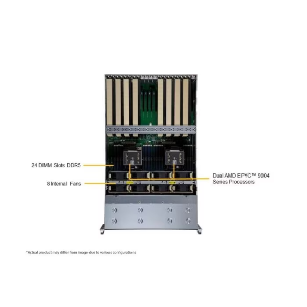 Supermicro AS -4125GS-TNRT 4U Rackmount H13 GPU SuperServer (AS -4125GS-TNRT) - imagine 5