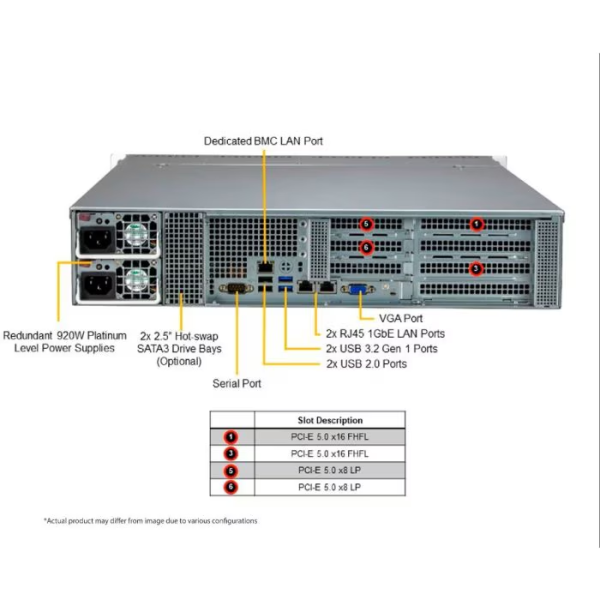 Supermicro SYS-521E-WR 2U Rackmount X13 WIO SuperServer (SYS-521E-WR) - imagine 3