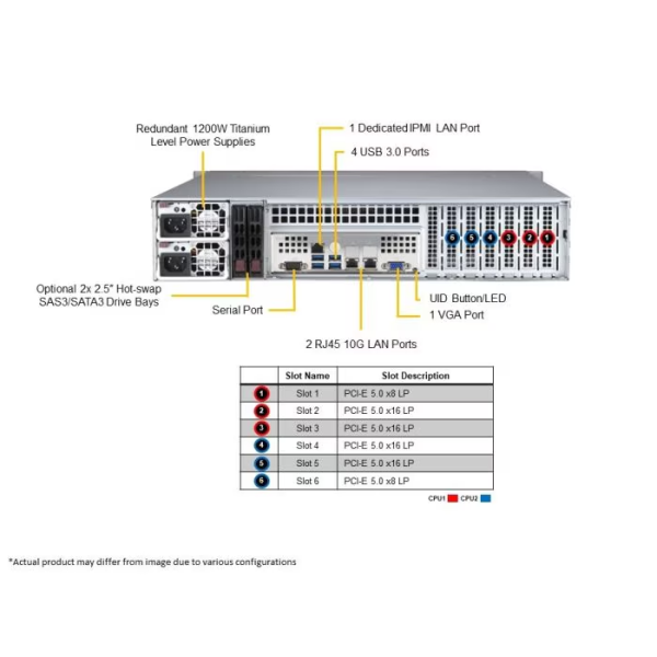 Supermicro SYS-621P-TRT 2U Rackmount X13 Mainstream SuperServer (SYS-621P-TRT) - imagine 4