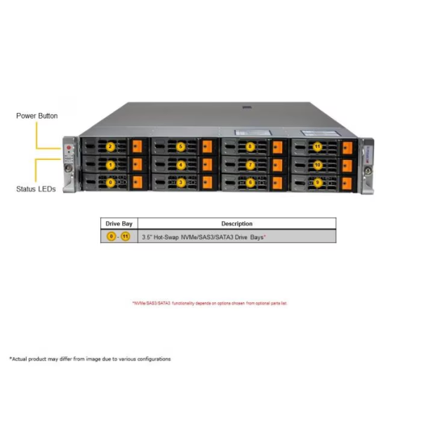 Supermicro AS -2015HS-TNR 2U Rackmount H13 Hyper Server (AS -2015HS-TNR) - imagine 3