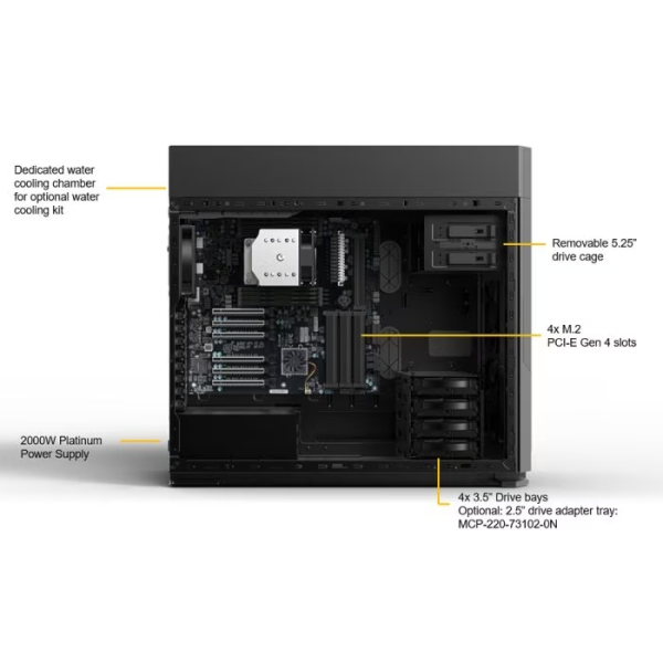 Supermicro AS -5014A-TT Full-Tower SuperWorkstation (AS -5014A-TT) - imagine 4