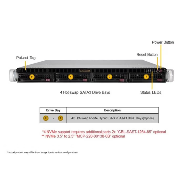 Supermicro SYS-510P-MR-EU 1U Rackmount Mainstream SuperServer (SYS-510P-MR-EU) - imagine 3