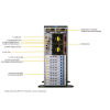 Supermicro SYS-740GP-TNRT Full-Tower GPU SuperServer (SYS-740GP-TNRT) - imagine 4