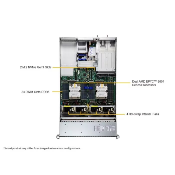 Supermicro AS -2125HS-TNR 2U Rackmount H13 Hyper SuperServer (AS -2125HS-TNR) - imagine 4