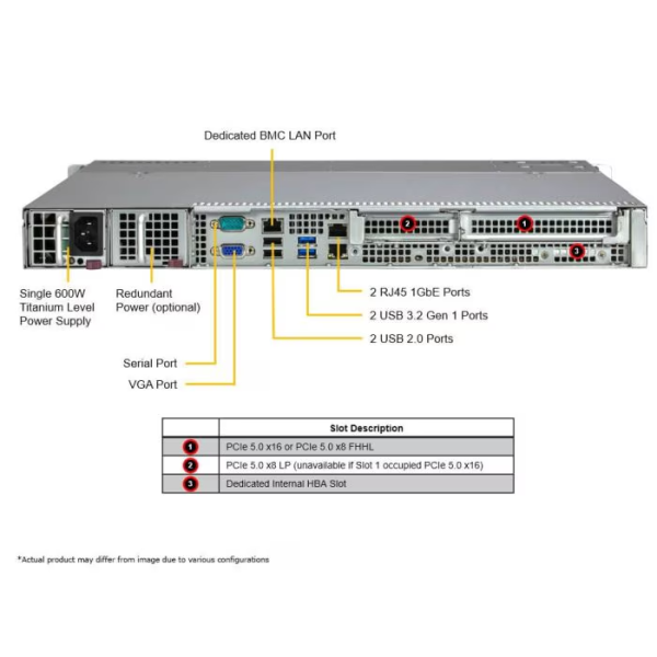 Supermicro SYS-511R-M 1U Rackmount X13 Mainstream SuperServer (SYS-511R-M) - imagine 4
