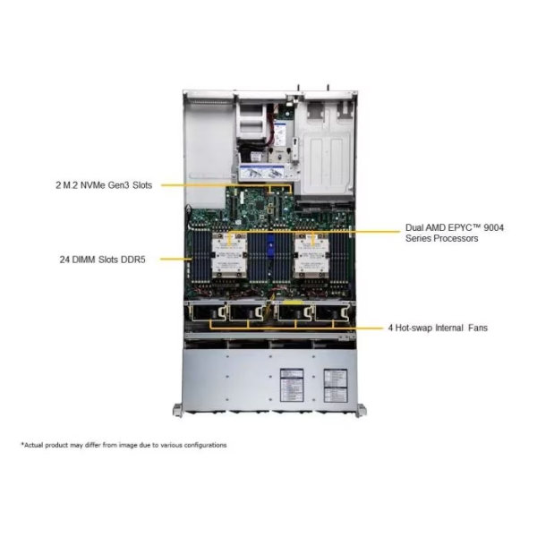 Supermicro AS -2025HS-TNR 2U Rackmount H13 Hyper SuperServer (AS -2025HS-TNR) - imagine 5