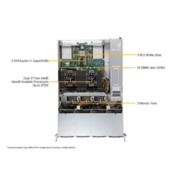 Supermicro SYS-620C-TN12R 2U Rackmount CloudDC SuperServer (SYS-620C-TN12R) - imagine 5