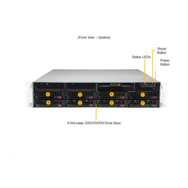 Supermicro SYS-520P-WTR-EU 2U Rackmount WIO SuperServer (SYS-520P-WTR-EU) - imagine 3