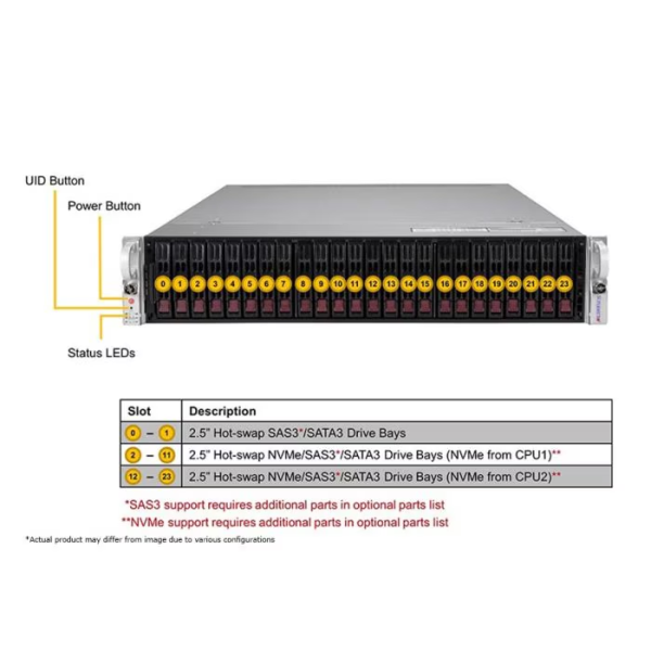 Supermicro SYS-220U-TNR 2U Rackmount Ultra SuperServer (SYS-220U-TNR) - imagine 2