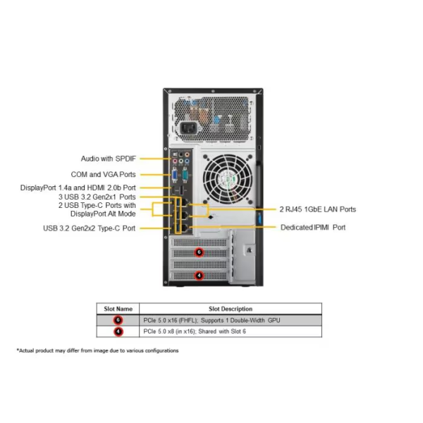 Supermicro AS -3015A-I Mini-Tower H13 Mainstream Workstation (AS -3015A-I) - imagine 4