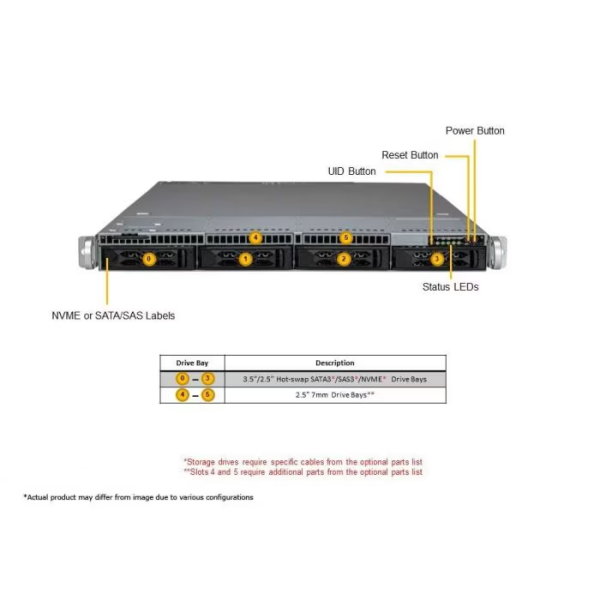 Supermicro SYS-611C-TN4R 1U Rackmount X13 CloudDC SuperServer (SYS-611C-TN4R) - imagine 3