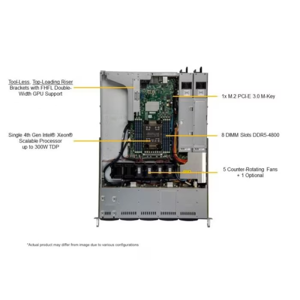Supermicro SYS-111E-WR 1U Rackmount X13 WIO SuperServer (SYS-111E-WR) - imagine 5