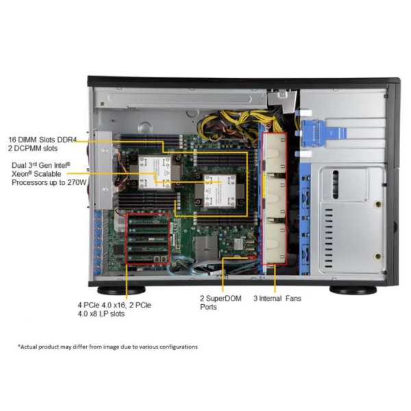 Supermicro SYS-740P-TRT Tower/4U Mainstream SuperServer (SYS-740P-TRT) - imagine 2