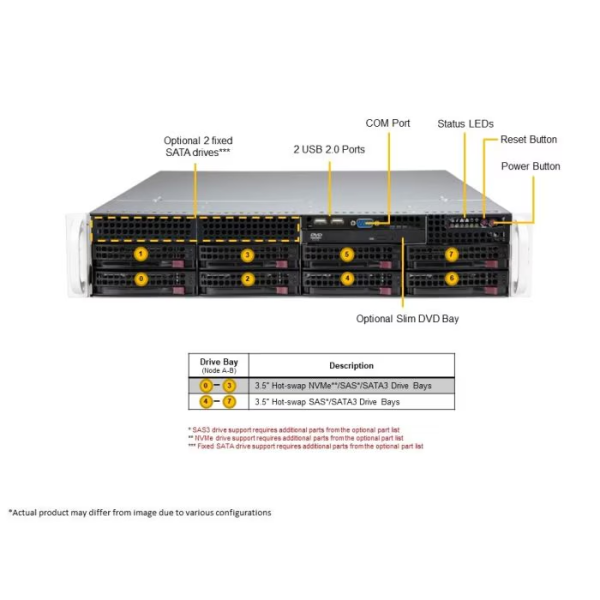Supermicro SYS-621P-TRT 2U Rackmount X13 Mainstream SuperServer (SYS-621P-TRT) - imagine 3