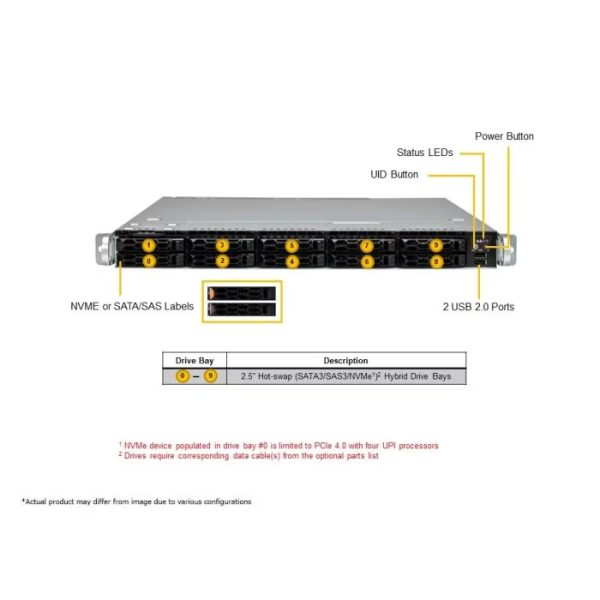 Supermicro SYS-121C-TN10R 1U Rackmount X13 CloudDC SuperServer (SYS-121C-TN10R) - imagine 3