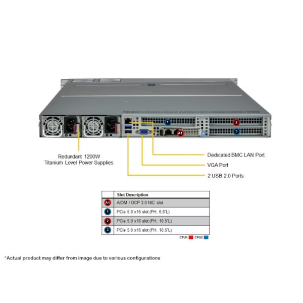 Supermicro SYS-121H-TNR 1U Rackmount X13 Hyper SuperServer (SYS-121H-TNR) - imagine 4