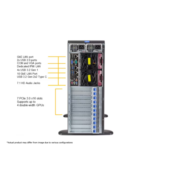 Supermicro SYS-540A-TR Full-Tower Scalable GPU SuperWorkstation (SYS-540A-TR) - imagine 4