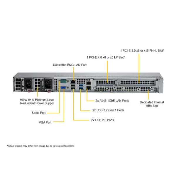 Supermicro SYS-510T-MR-EU 1U Rackmount Mainstream SuperServer (SYS-510T-MR-EU) - imagine 2
