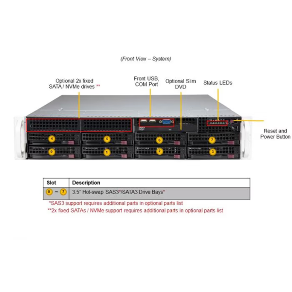 Supermicro SYS-620P-TRT 2U Rackmount Mainstream SuperServer (SYS-620P-TRT) - imagine 2